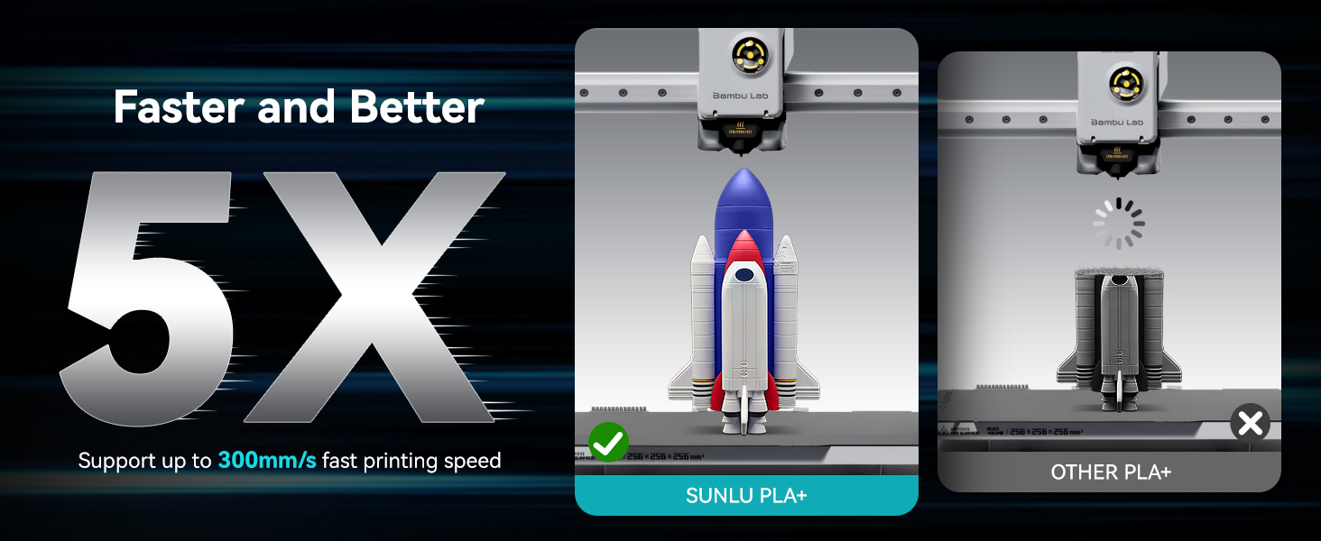 3D Printer Filament PLA Filament 1.75mm