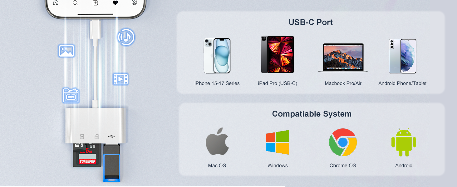 card reader for iphone