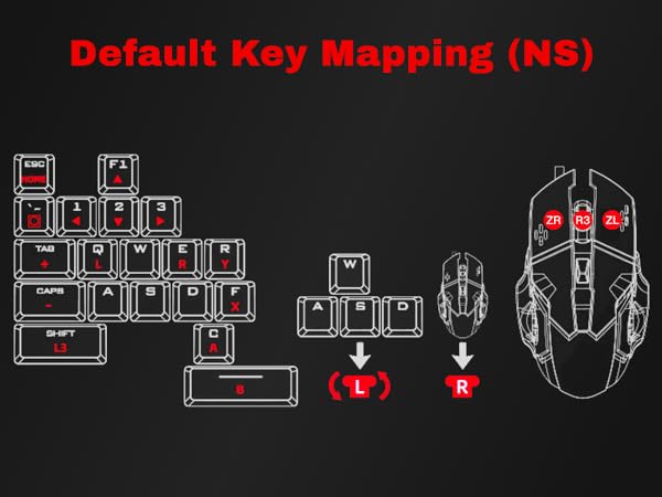 Connect NS-T