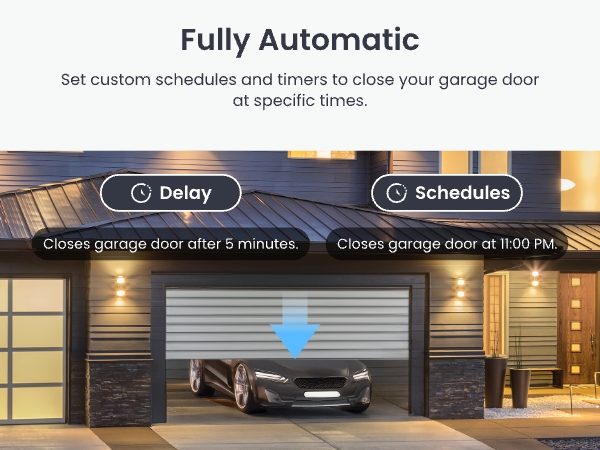 Smart garage door system interface showing 'Fully Automatic' features. Options include 'Delay' to close after 5 minutes and 'Schedules' to close at 11:00 PM. Car visible inside garage.