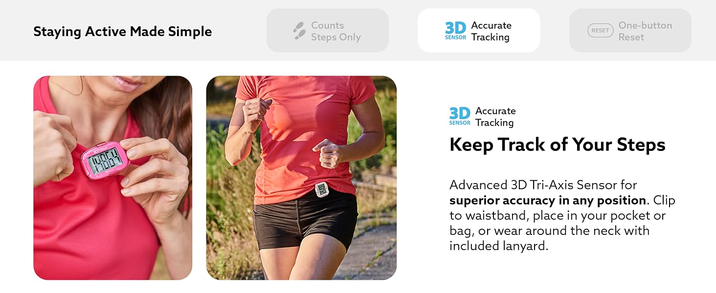 3DFitBud Features Accurate Desktop