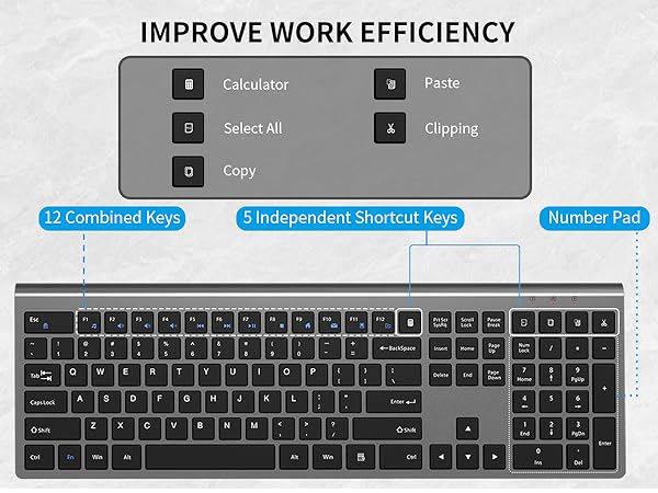 wireless keyboard impove work efficiency
