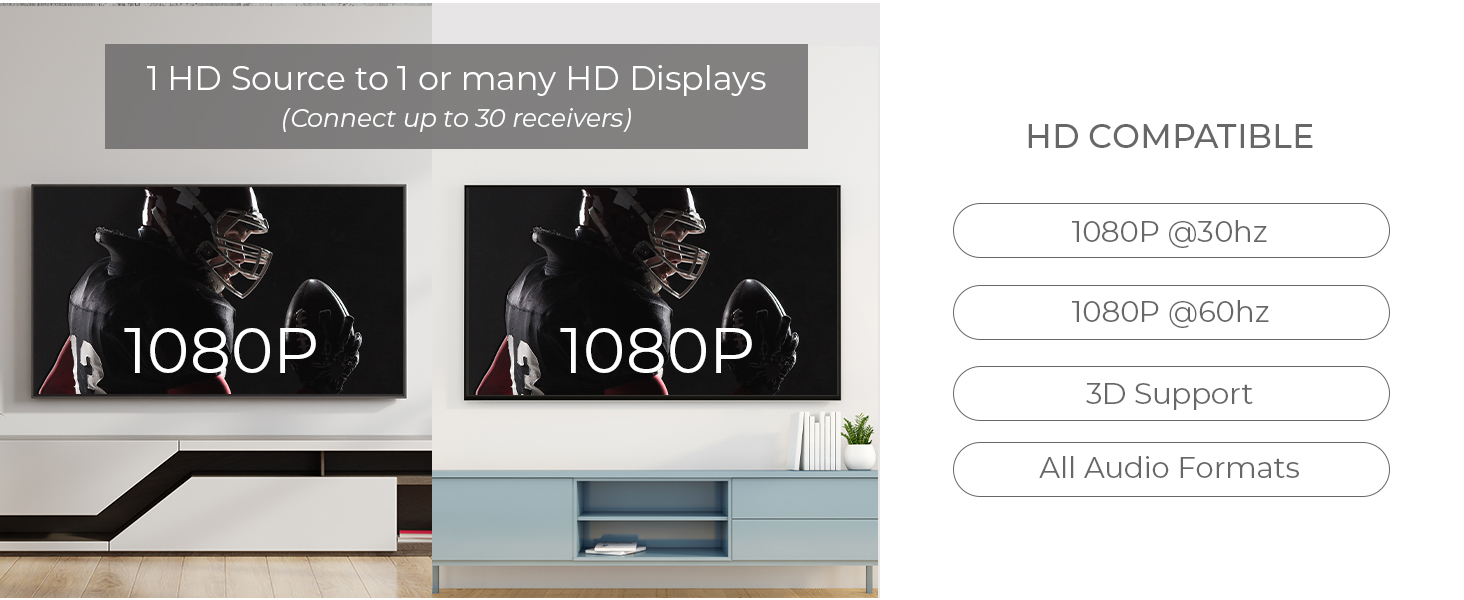 cat5 to hdmi converter