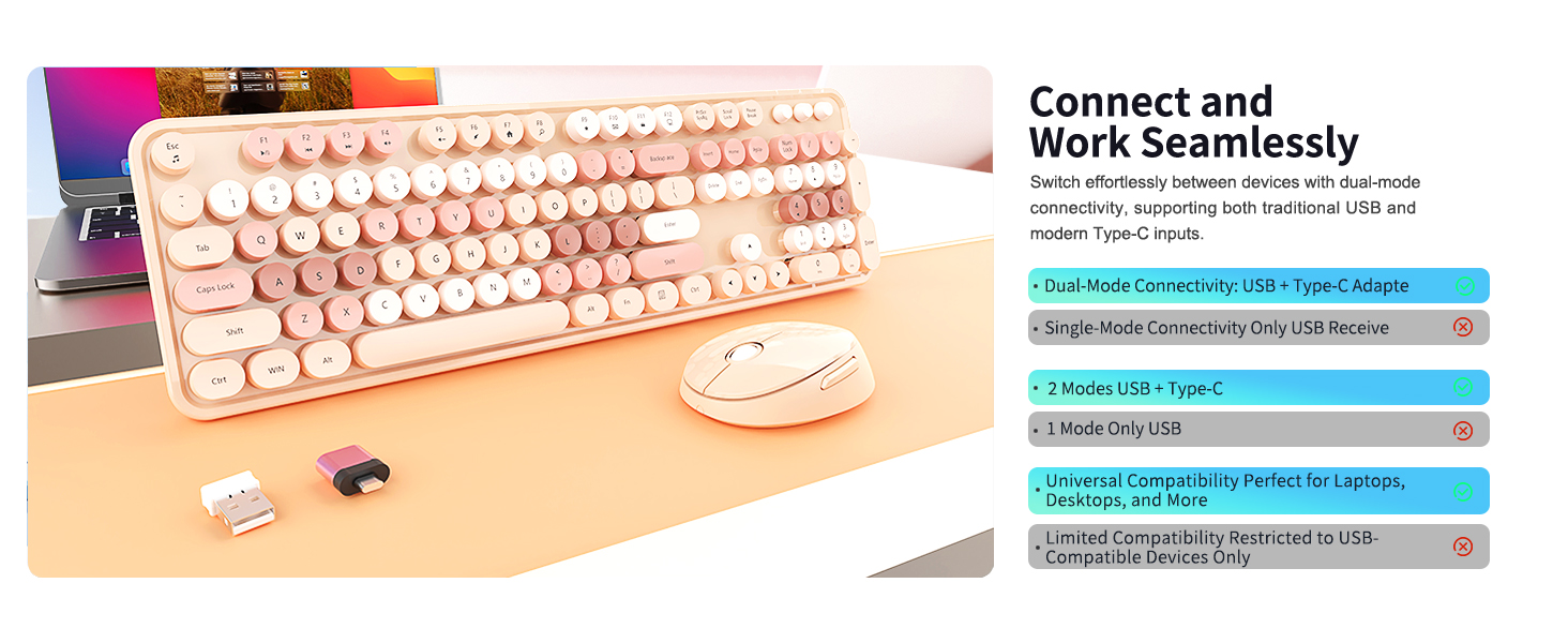wireless keyboard mouse combo