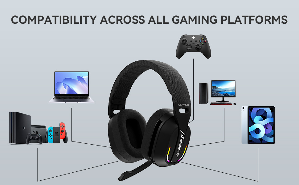 COMPATIBILITY ACROSS ALL GAMING PLATFORMS