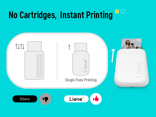 Portable printer product diagram showing cartridge-free instant printing system with Liene branding and simple pass-through operation.