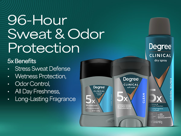 Degree advanced protection 72 hour antiperspirant