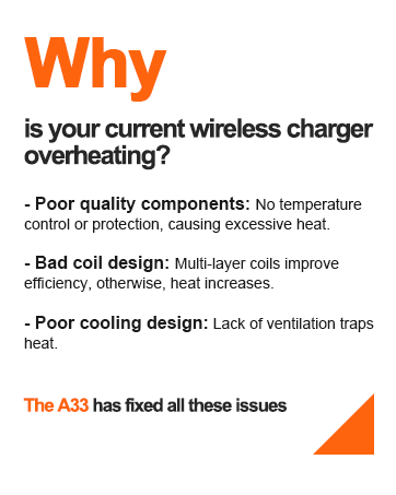 MagSafe Car Mount Charger