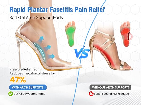 plantar fasciitis arch support arch pain relief high arch insoles arch inserts for sandals