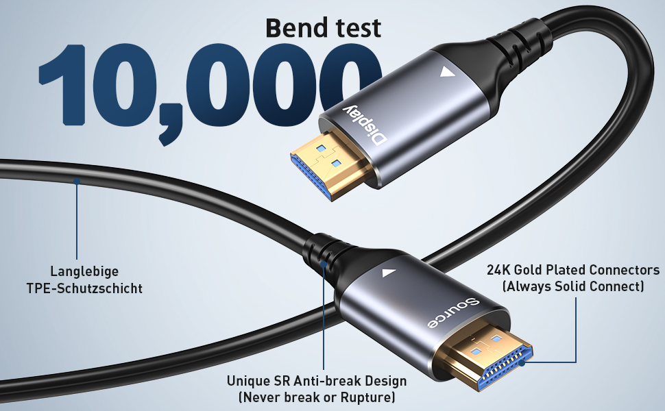HDMI cable with bend test rating of 10,000. Features 24K gold-plated connectors, anti-break design, and TPE protective jacket for durability and signal quality.
