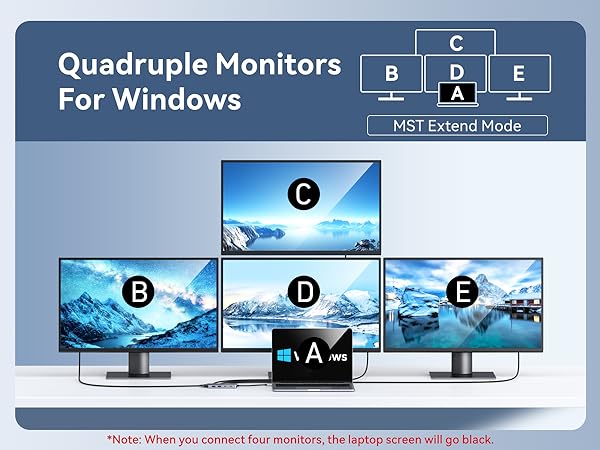 dual dp displayport splitter