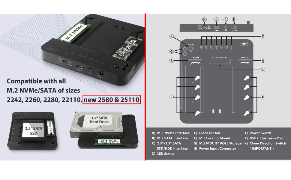 2 Image, one show type of support storage, two shows product port and functions 