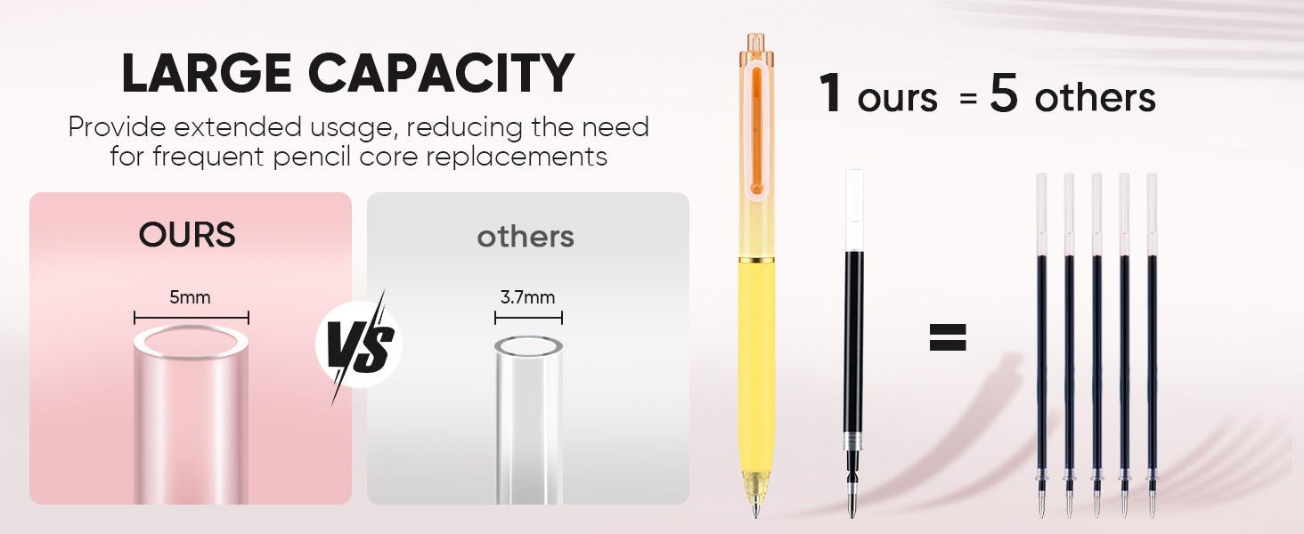 Silent Gel Pens