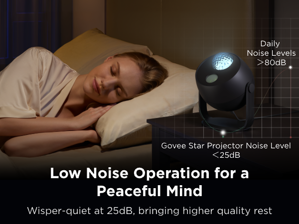 Govee Star Projector Ocean Wave Projector H6094