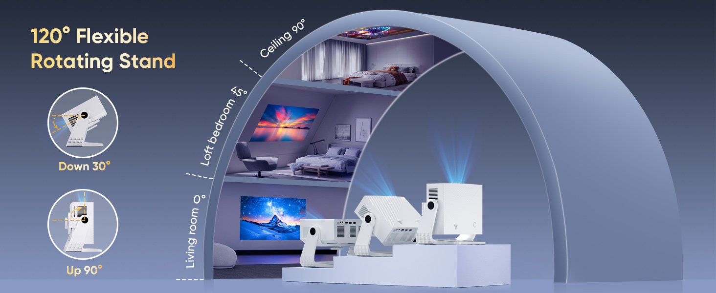 projector