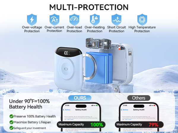 portable charger iphone