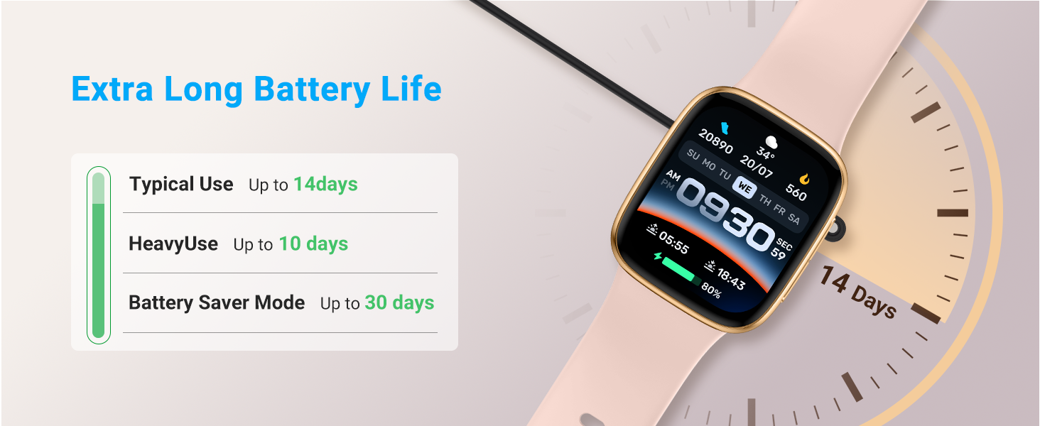 Extra Long Battery Life