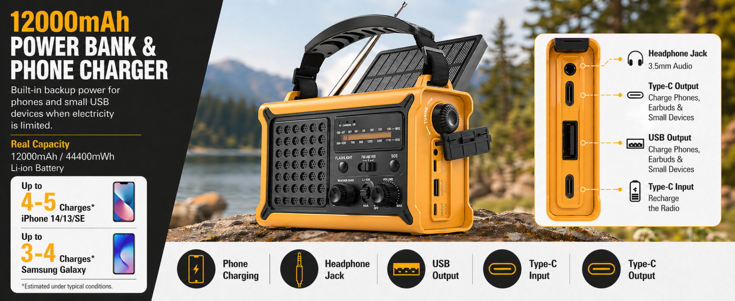 Real capacity 12000mAh