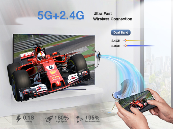wireless hdmi adapter