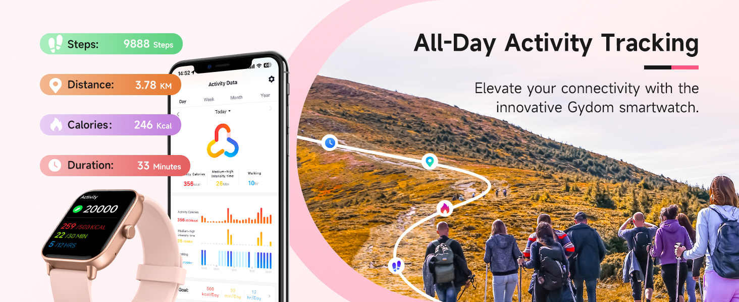 IP68 Waterproof Activity Fitness Tracker with Bluetooth Call, 100+ Sports Mode