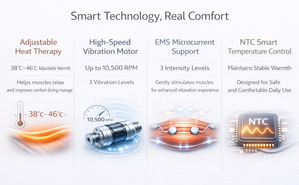 Body Contouring Machine