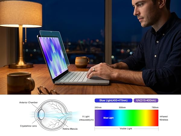 MacBook neo