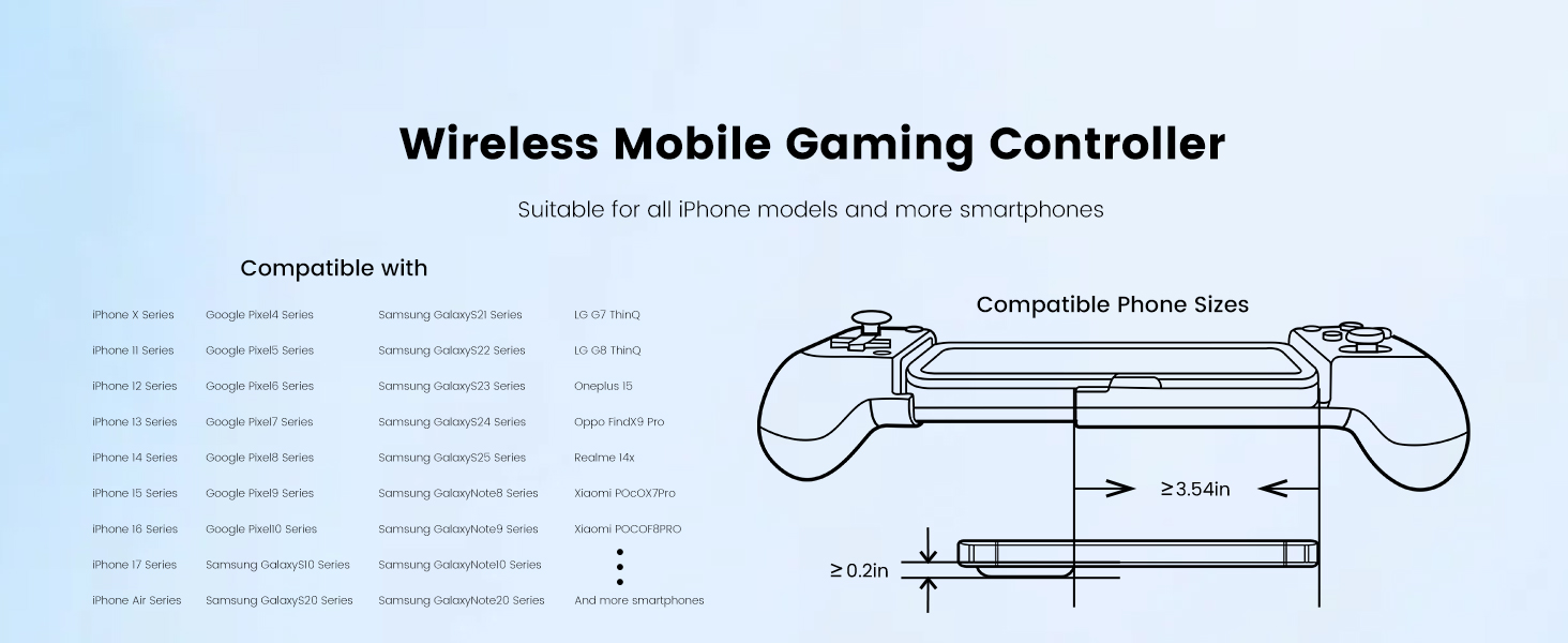 Multiple models available