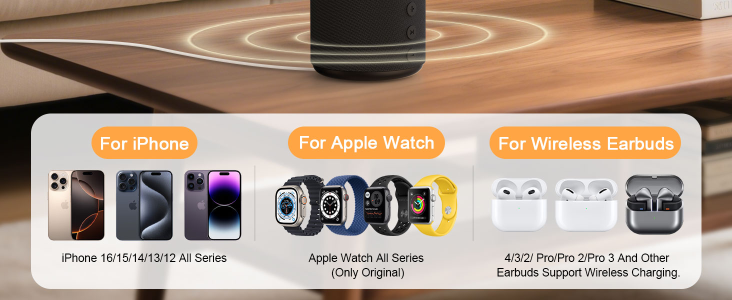 5 in 1 wireless charging station