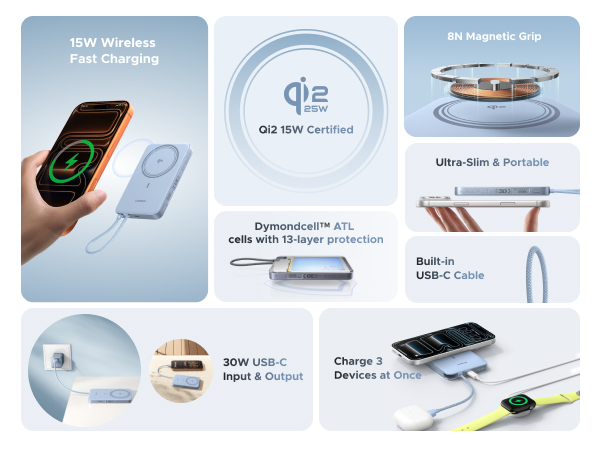 UGREEN MagFlow Air
