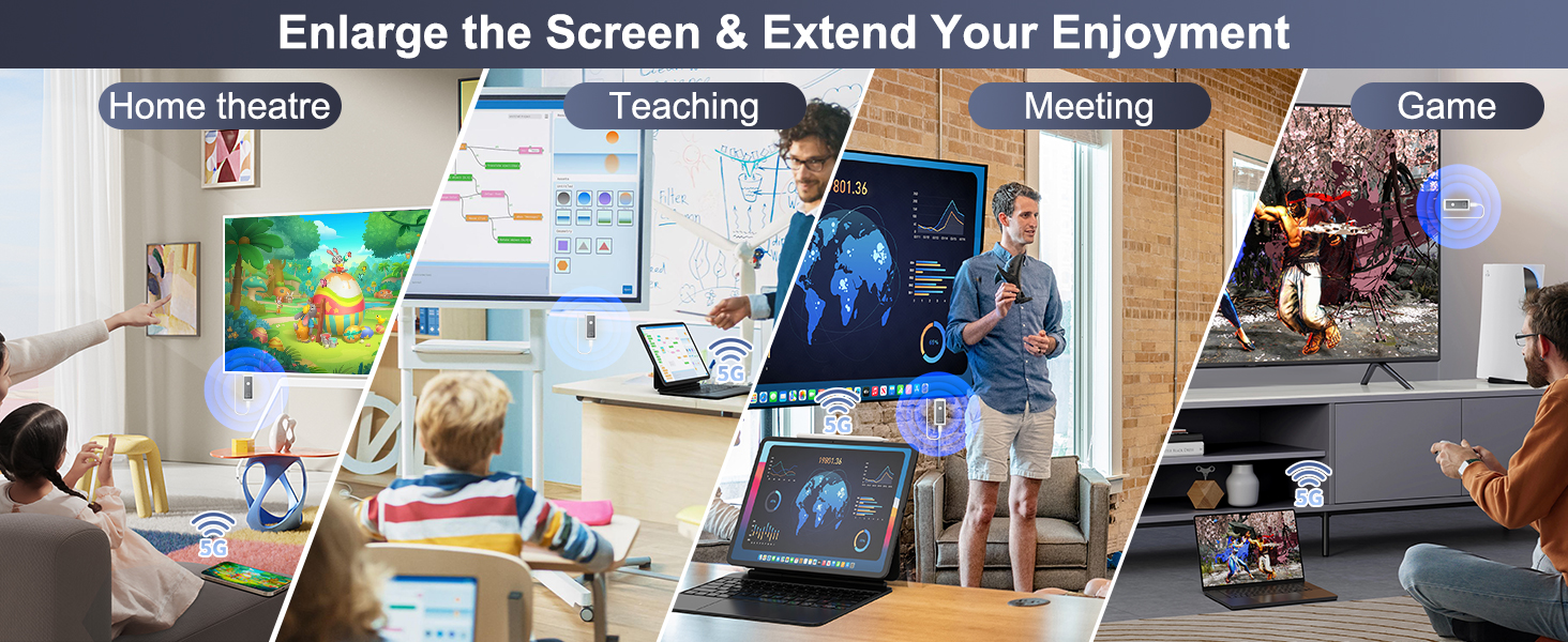 1080P Wireless HDMI Display Adapter