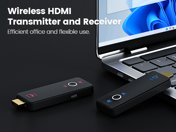 Wireless HDMI Transmitter Receiver Kit 