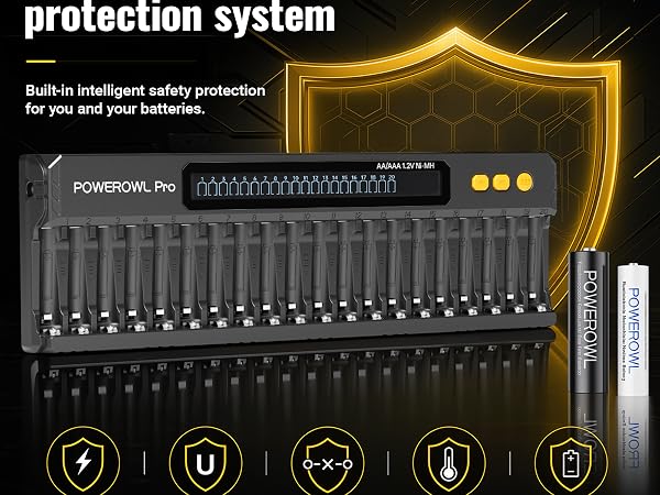 system