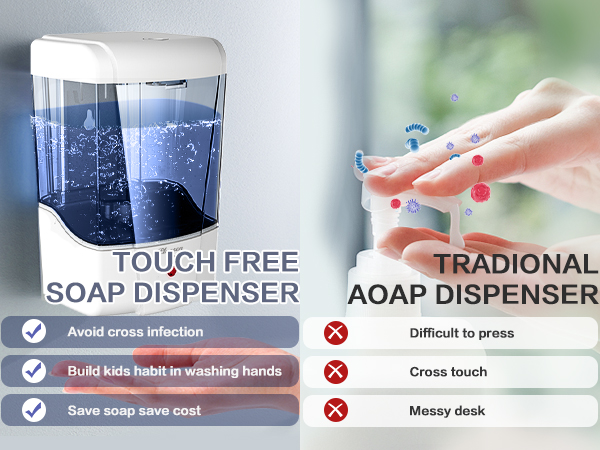 Soap Dispenser