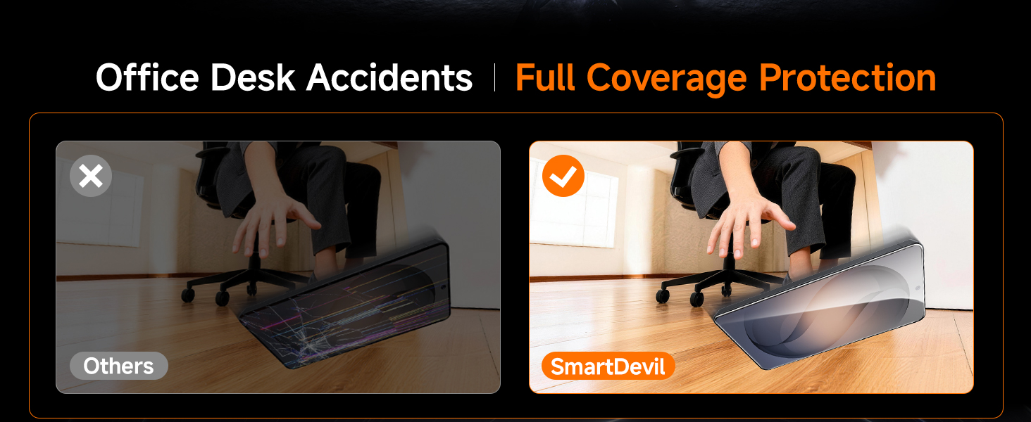 Text reads 'Office Desk Accidents' and 'Full Coverage Protection'. Series of images showing hands manipulating what appears to be office equipment.