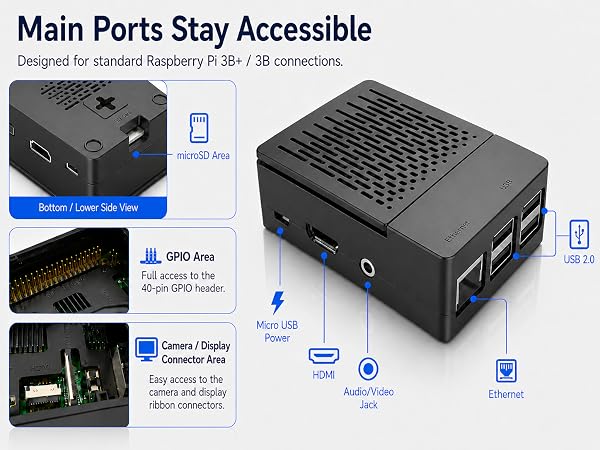 raspberry pi 3b