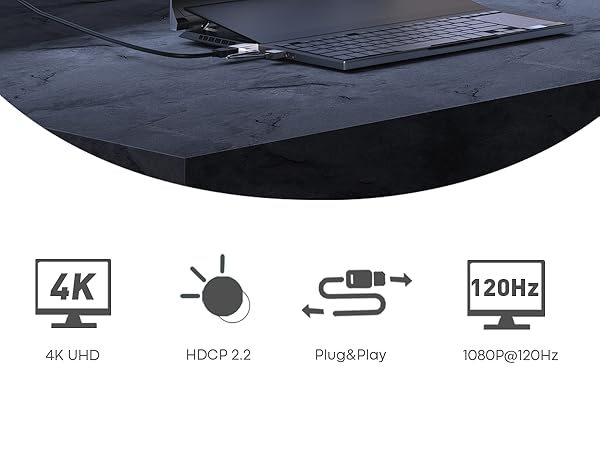 hdmi to dp
