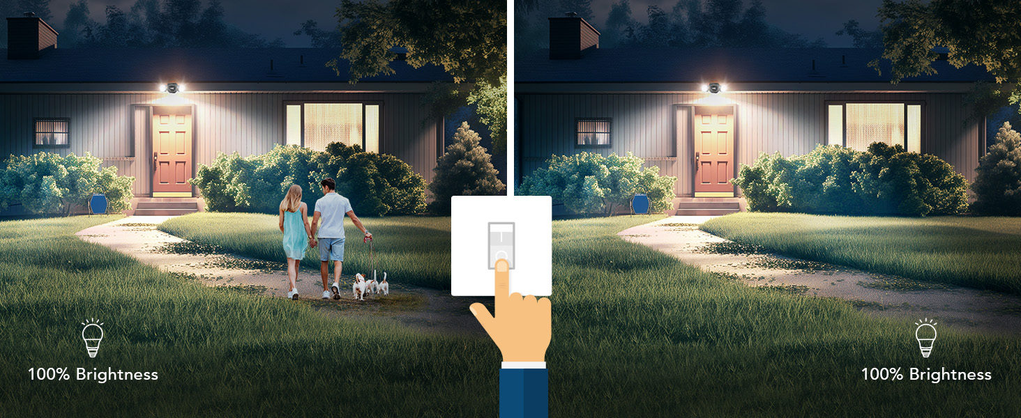 flood lights outdoor