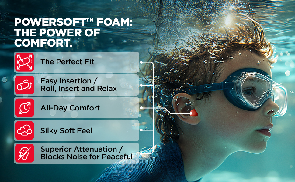 earplugs, ear protection, foam ear plugs, high fidelity, resusable ear plugs, noise reduction