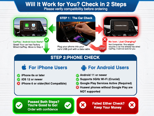 car electronics &amp; accessories wireless adapter for car