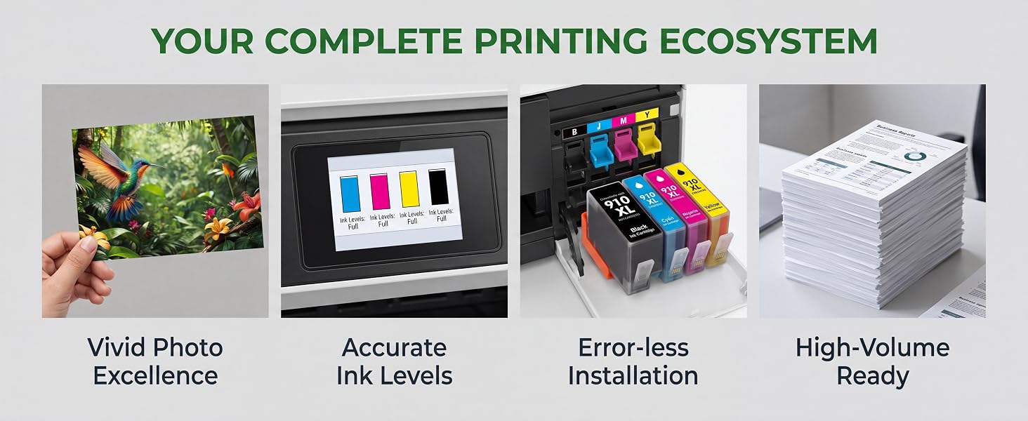 YOUR COMPLETE PRINTING ECOSYSTEM
