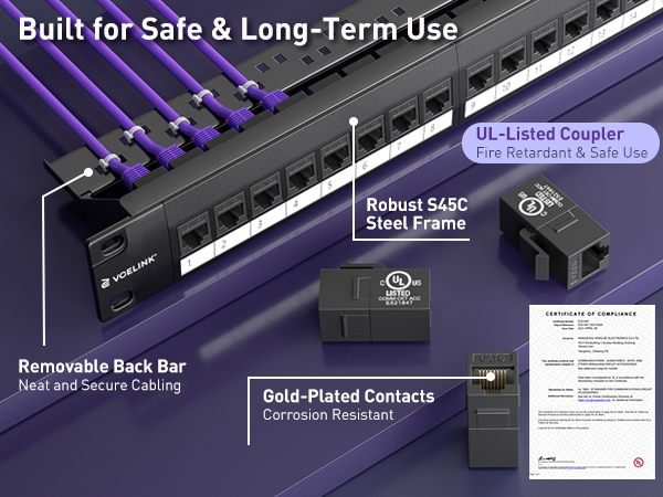 ul listed coupler built for safe and long-term use