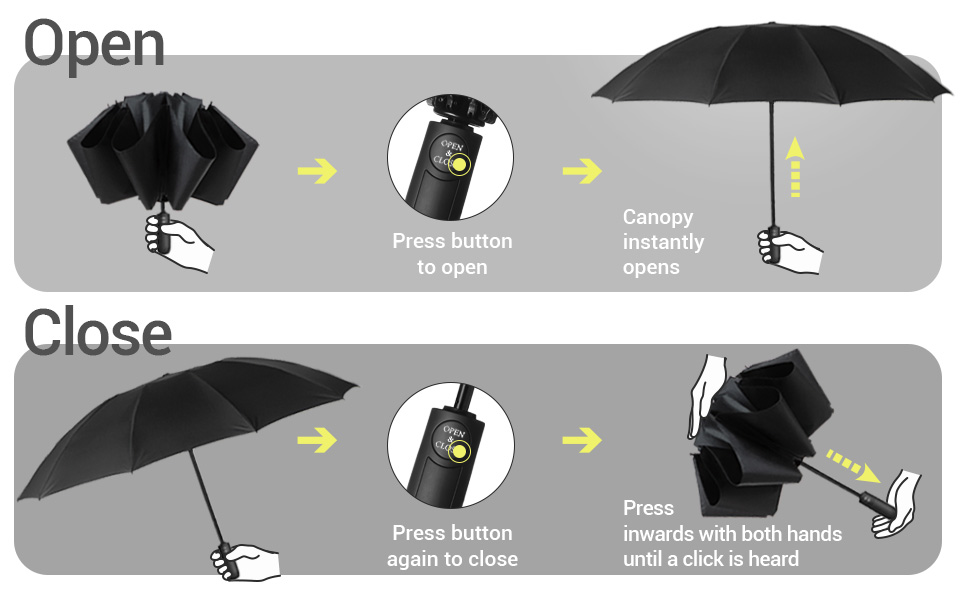 umbrella big for rain backpack inside out travel