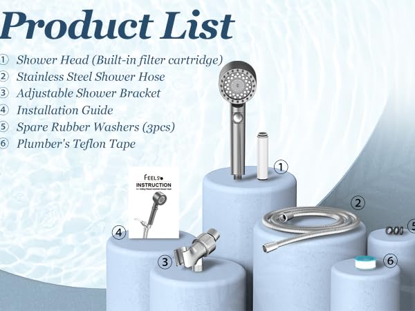 Product List
