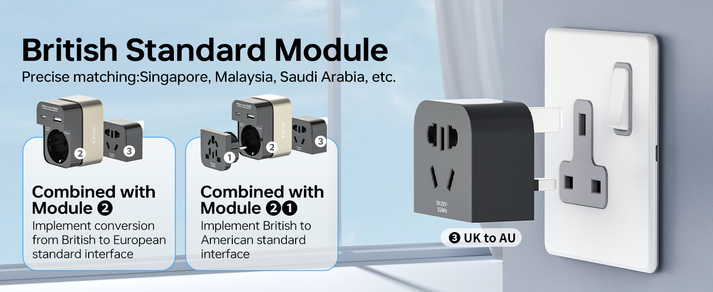 UK Module