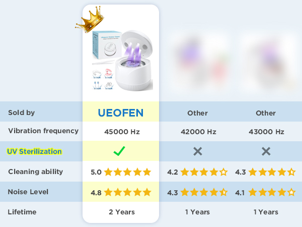 UEOFEN