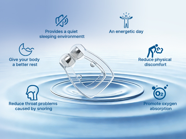 Anti Snoring Devices