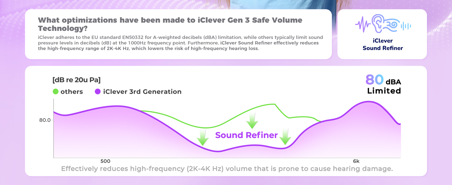 kids noise cancelling headphones