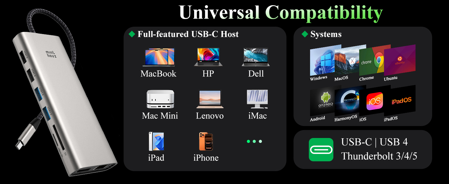Docking Station