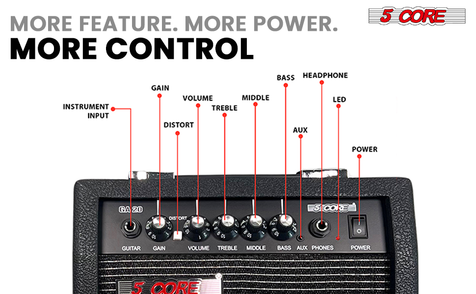 guitar amp, bass amp, guitar amplifier, electric guitar amp, mini guitar amp