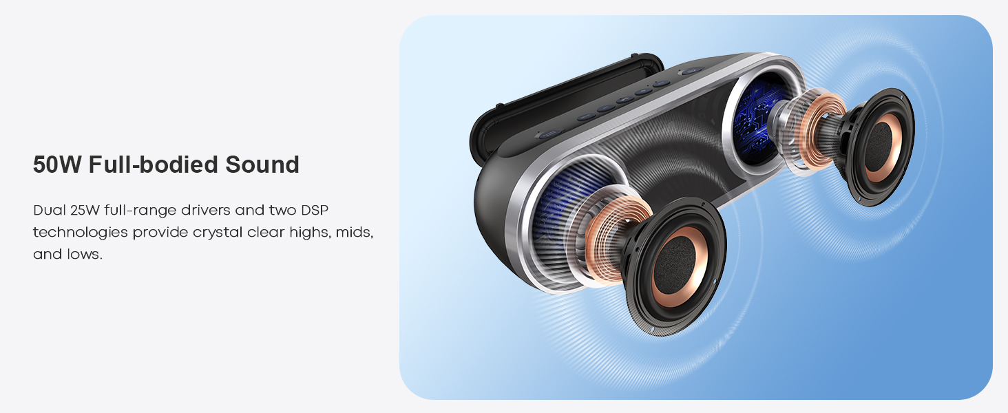 DOSS SoundBox Pro+ P400 Loud Bluetooth Speaker